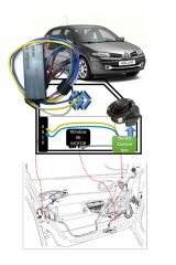 Megane 2 Kumandadan Katlanır Kontaktan Açılır Ayna Modülü