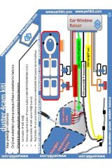 DUSTER 4 CAM MODÜLÜ (ESKİ vERSİYON) uyumlu