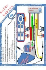 YERLİKİT Dacia Lodgy 4 Cam Modülü (ŞOFÖR CAMI OTOMATİK OLAN)
